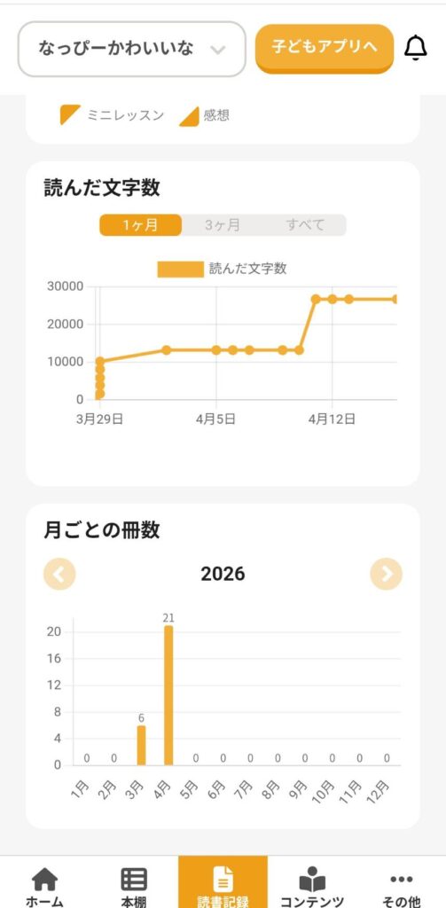 ヨンデミーの画面