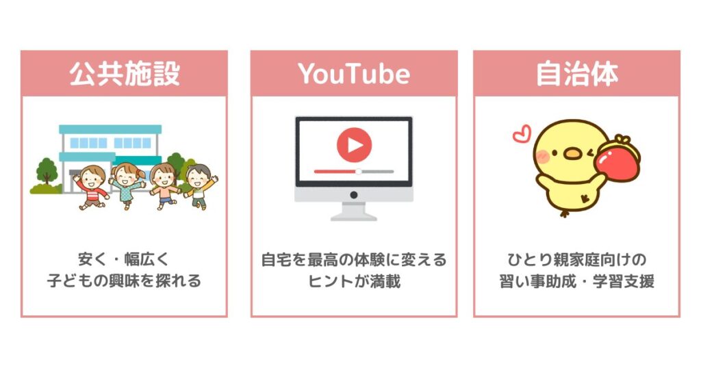お財布に優しい「体験」の増やし方3選
