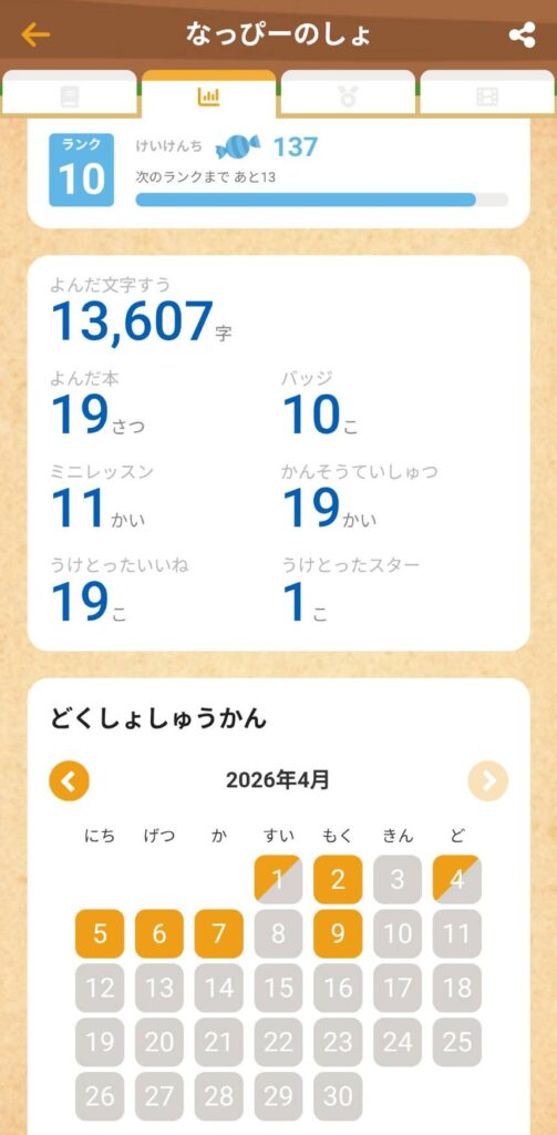 ヨンデミーの画面