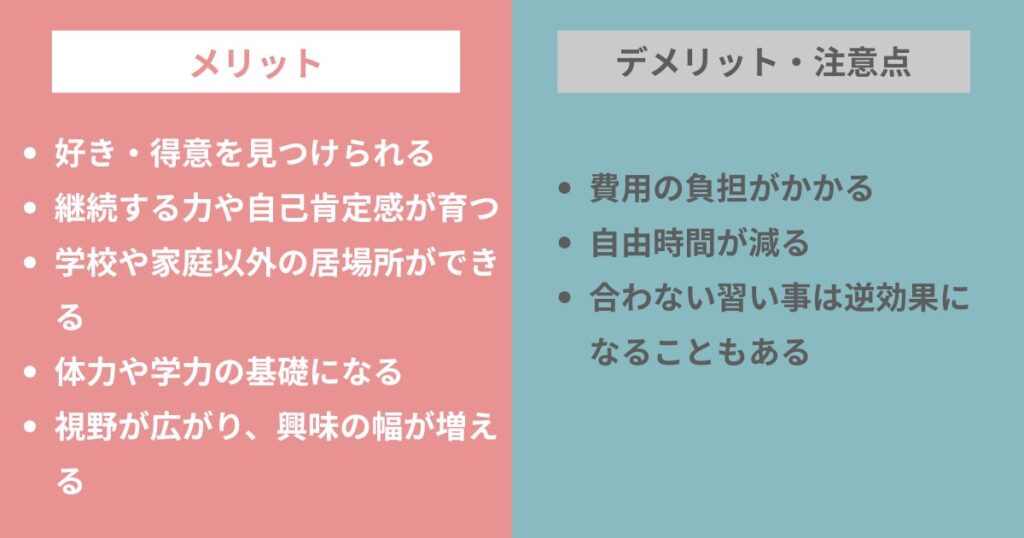 習い事をするメリットとデメリット・注意点