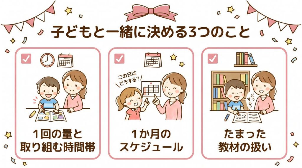 子どもと一緒に決める3つのこと