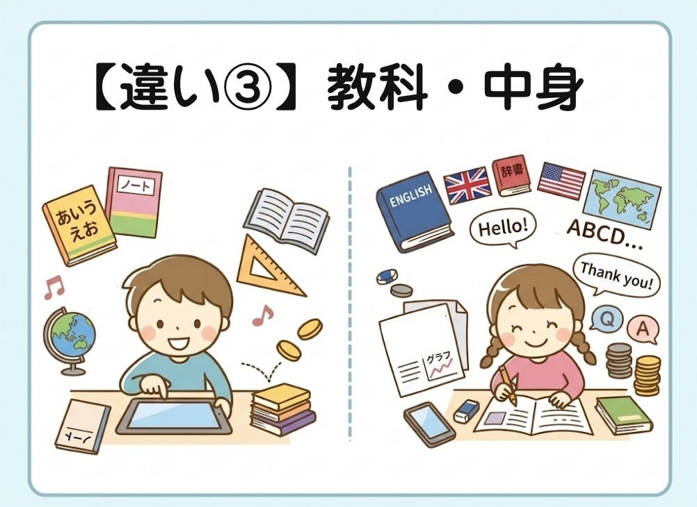 【違い③】教科・中身
